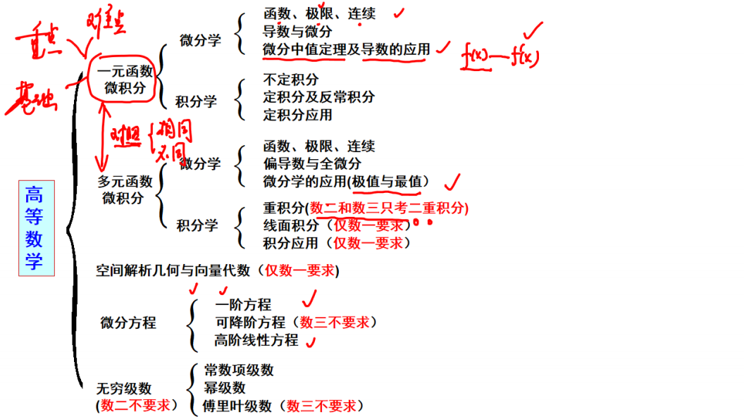 image-20240115153526585