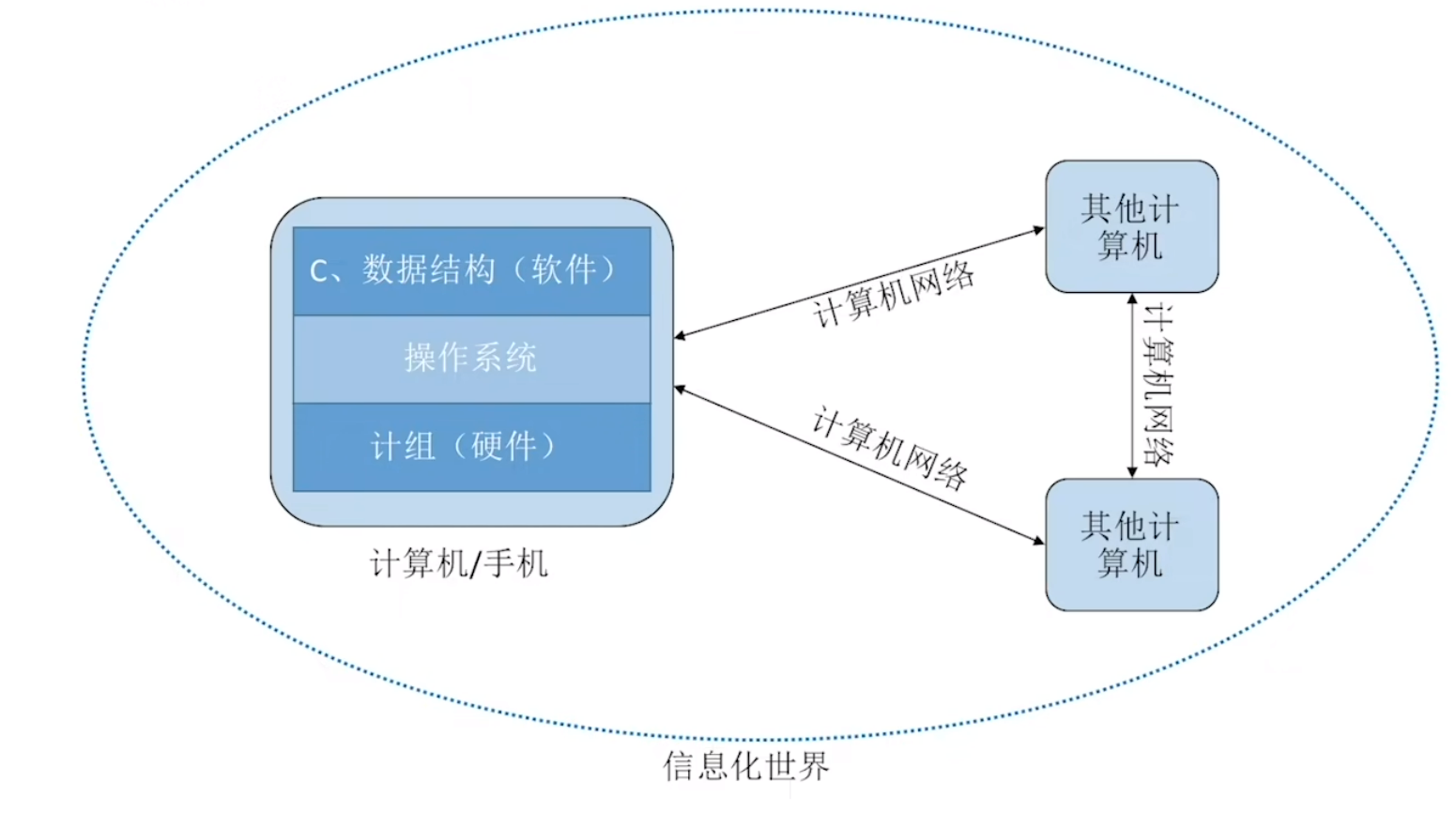 image-20240115171153068