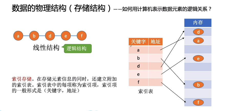 image-20240115173648386