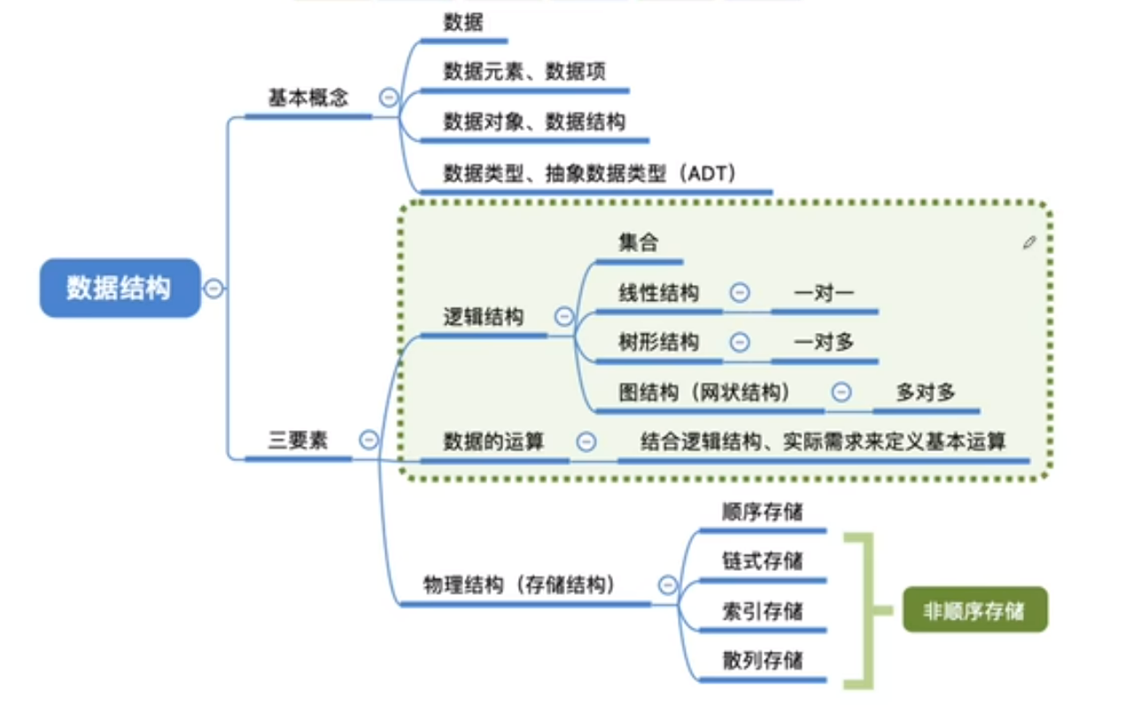 image-20240115174840572