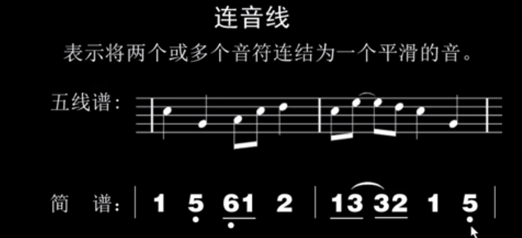 51连音线