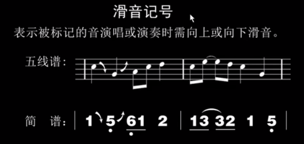 58滑音记号