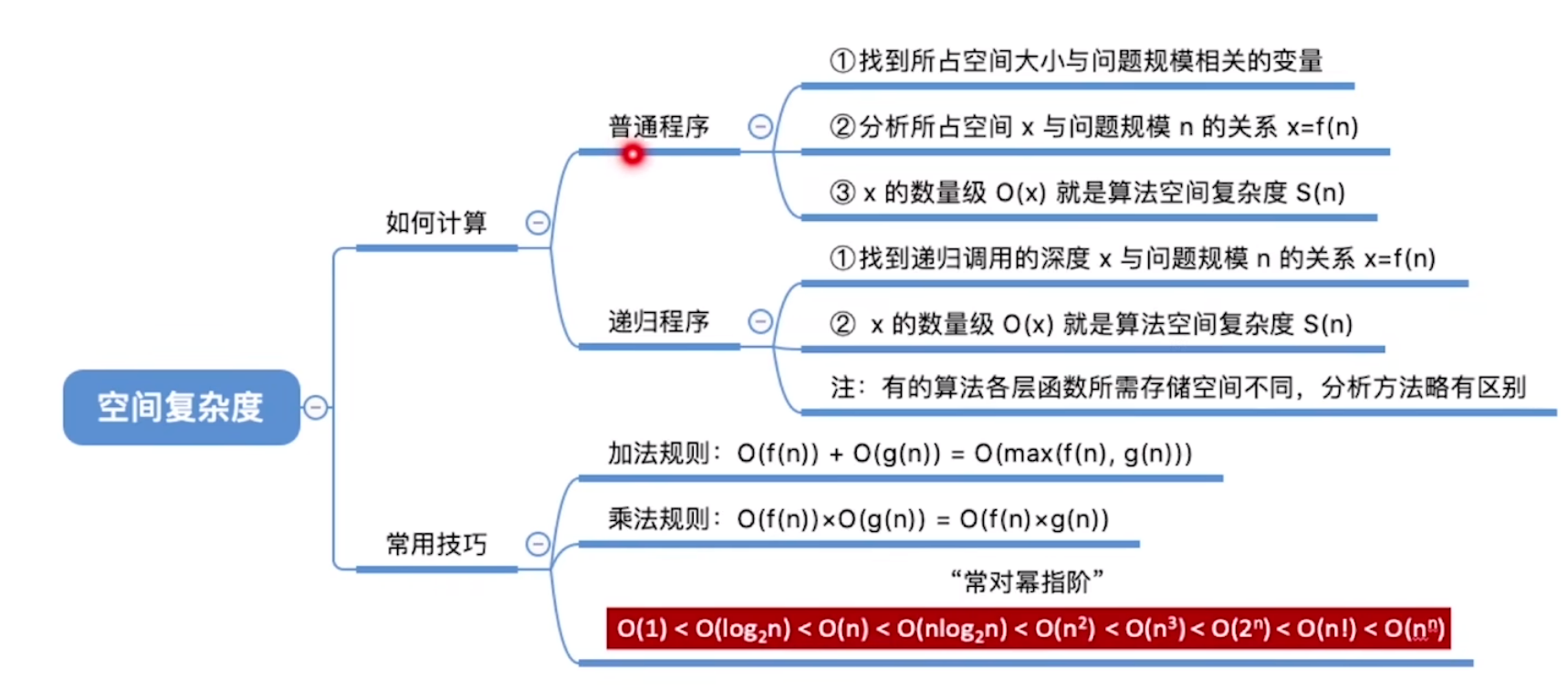 image-20240116193314210