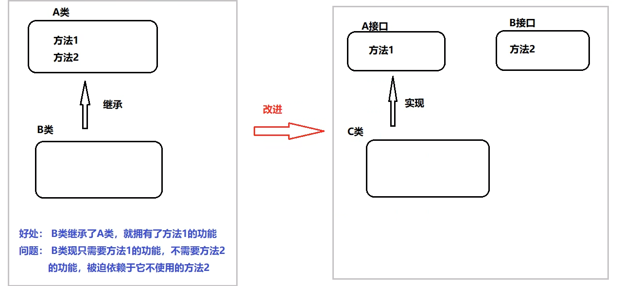 image-20240117093338144