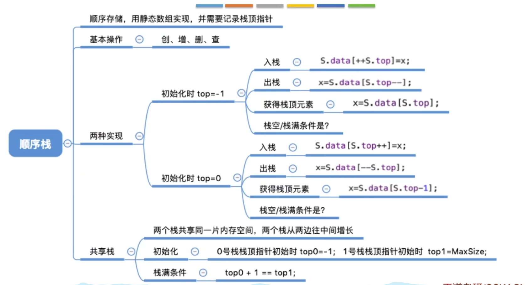 image-20240124215159869