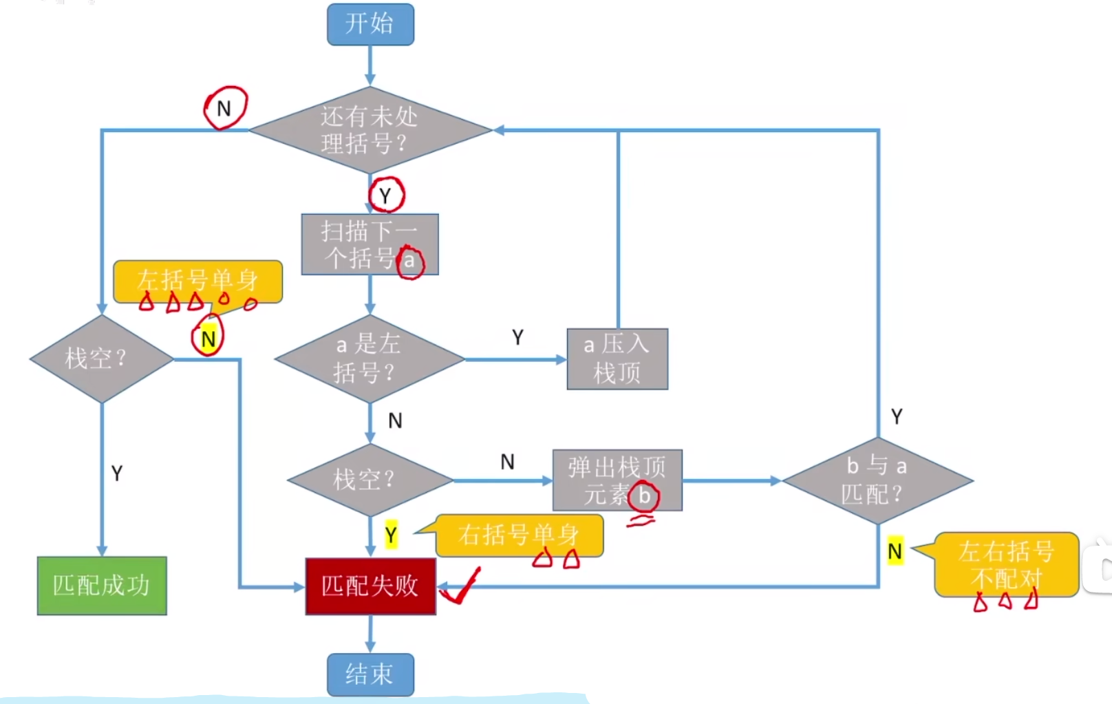 image-20240127221255124