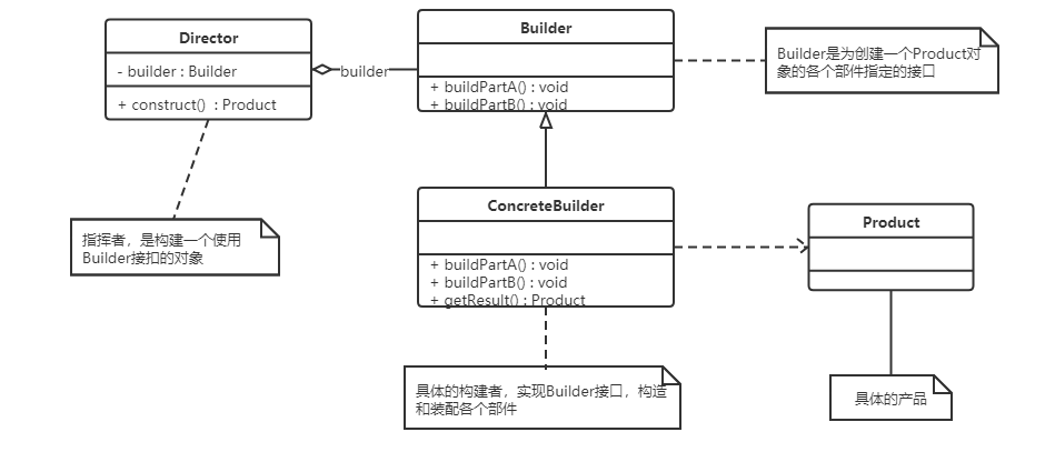 image-20240128090213566