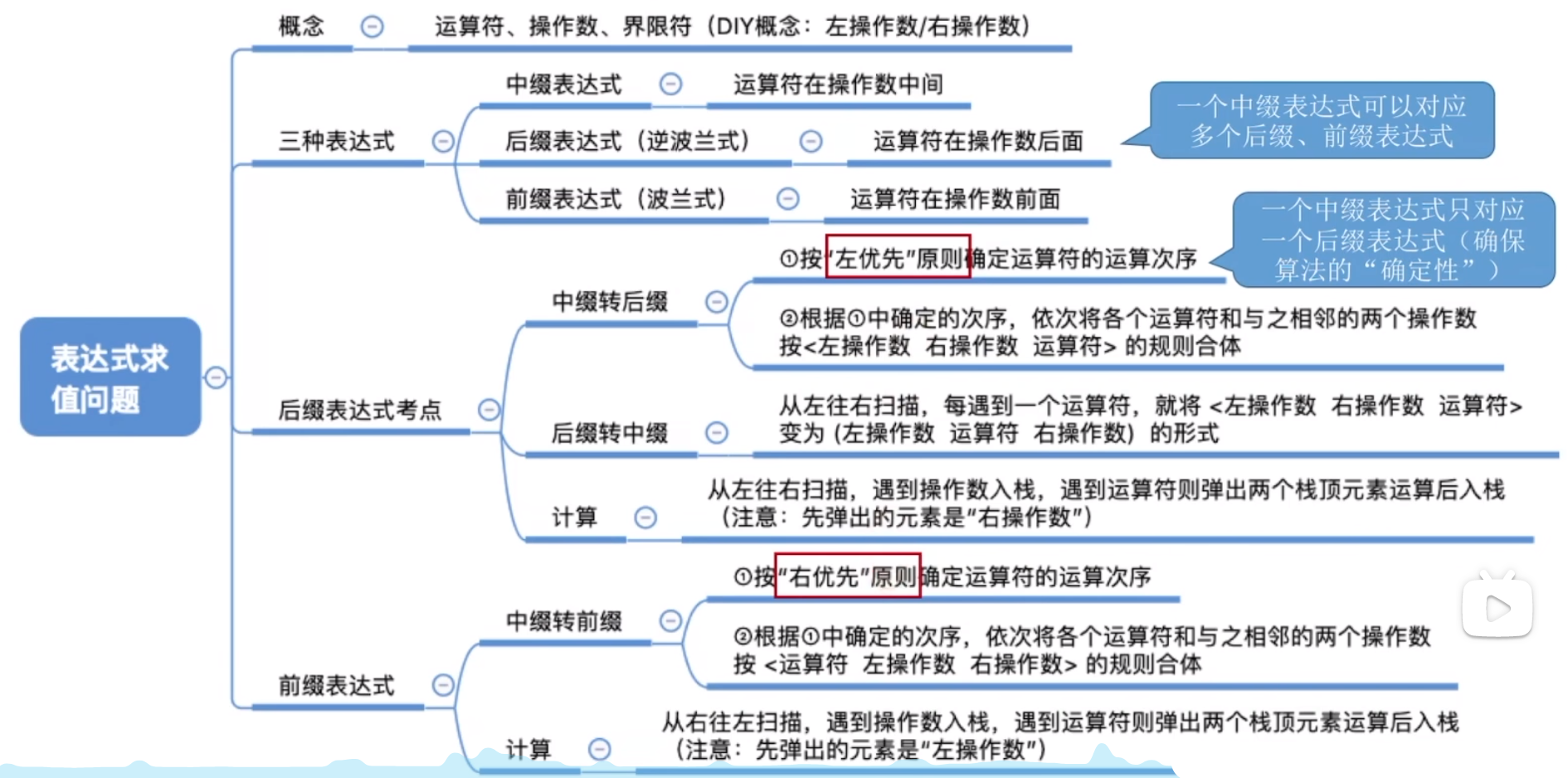 image-20240128211044670