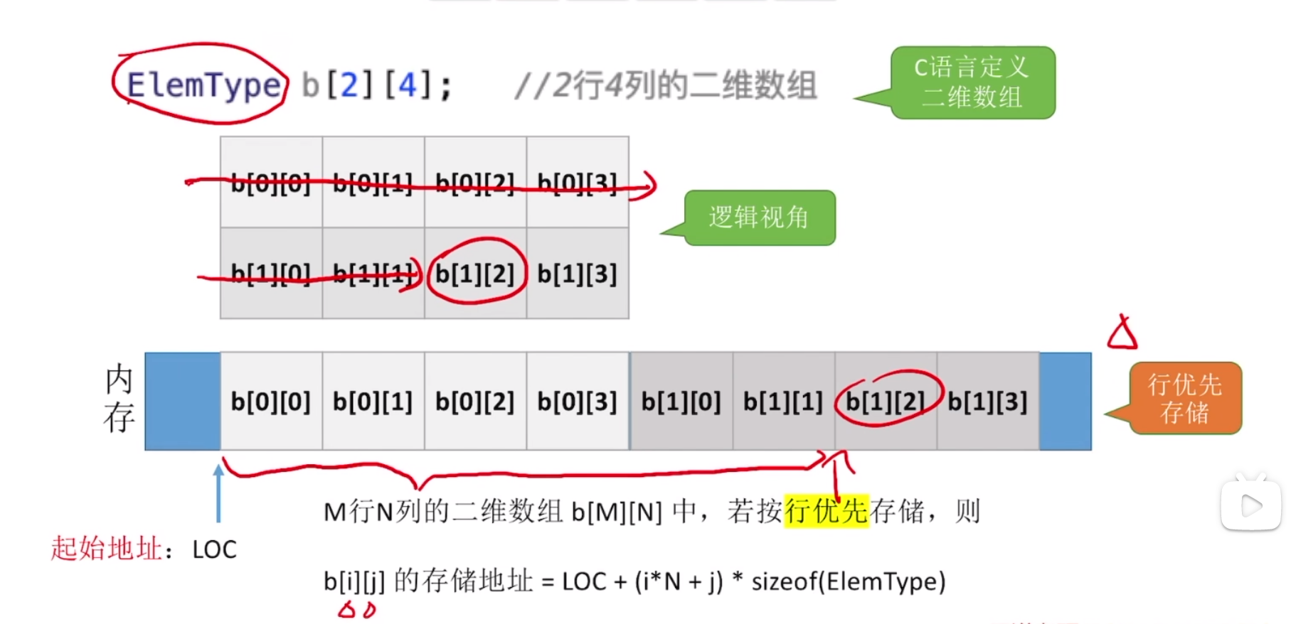 image-20240201202438882