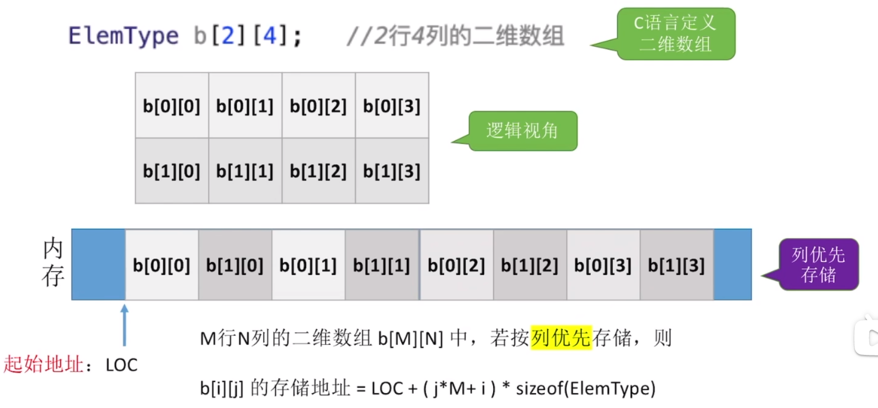 image-20240201202601061