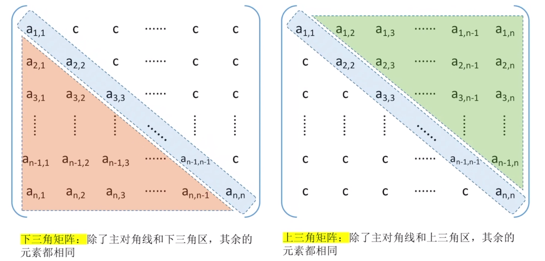 image-20240201203216049