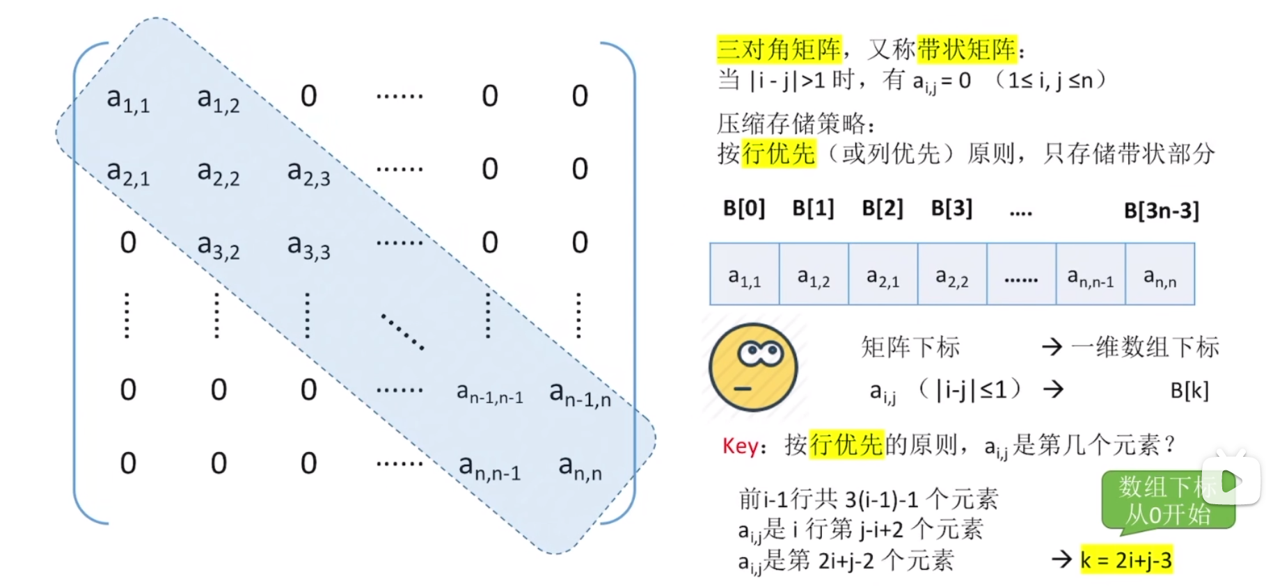 image-20240201204033983