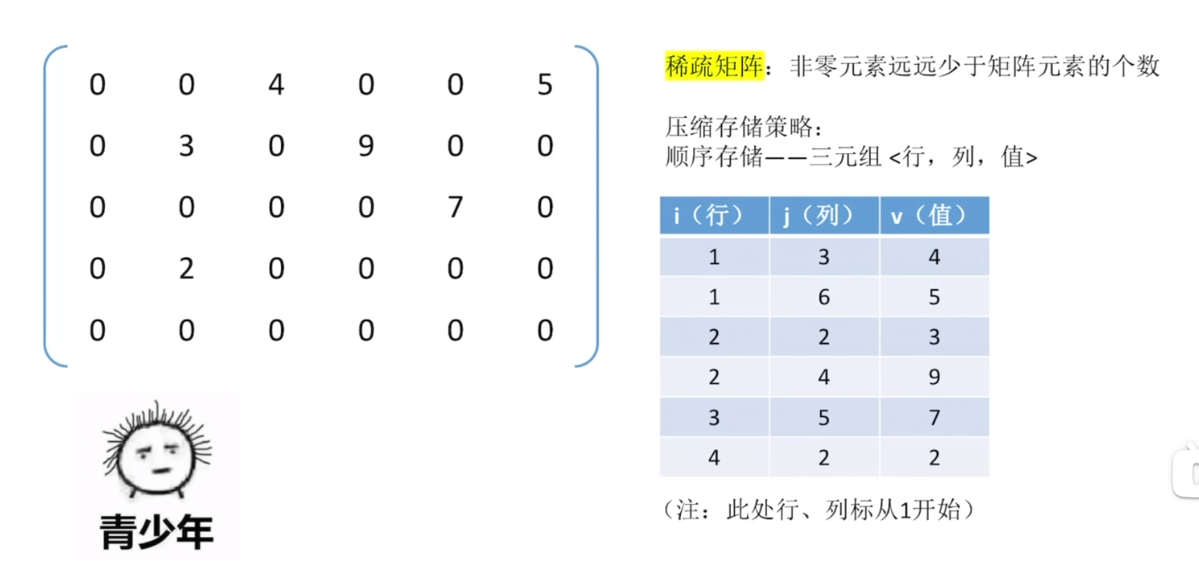 image-20240201204217293