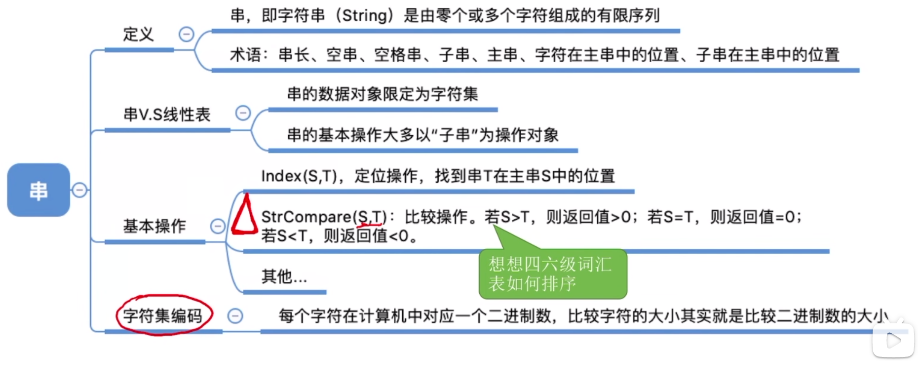 image-20240203203809505