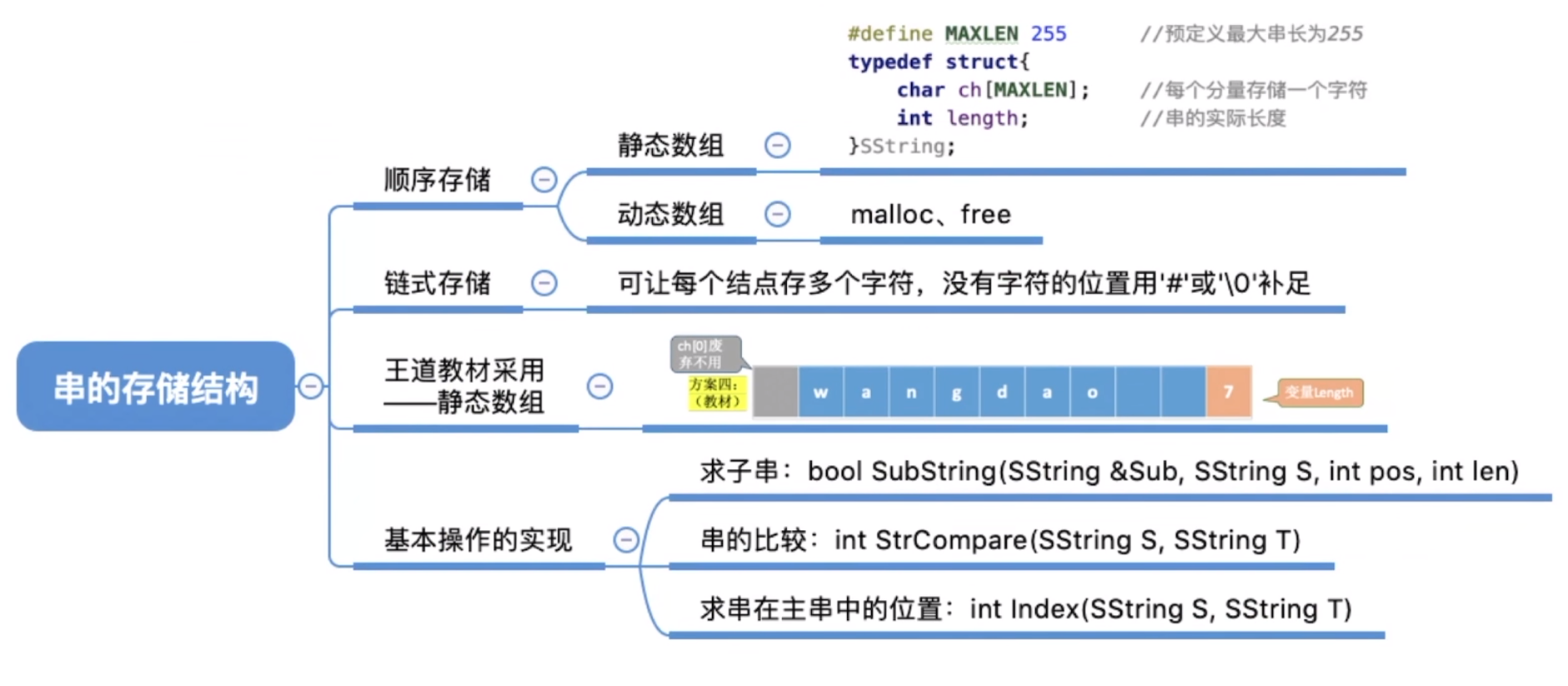 image-20240204203922364