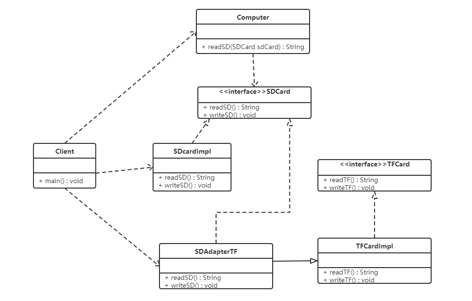 image-20240205112405377