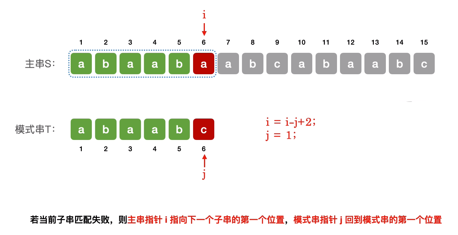 image-20240205214141787