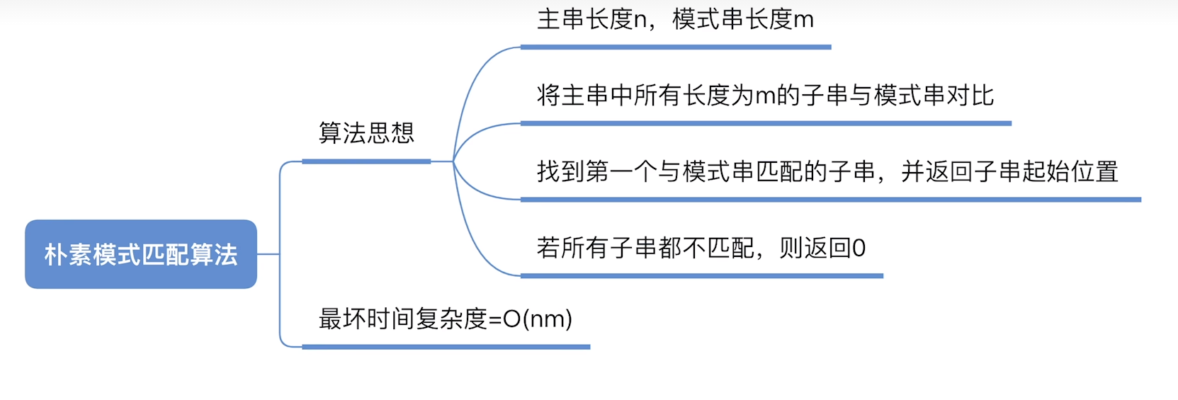 image-20240205214503191