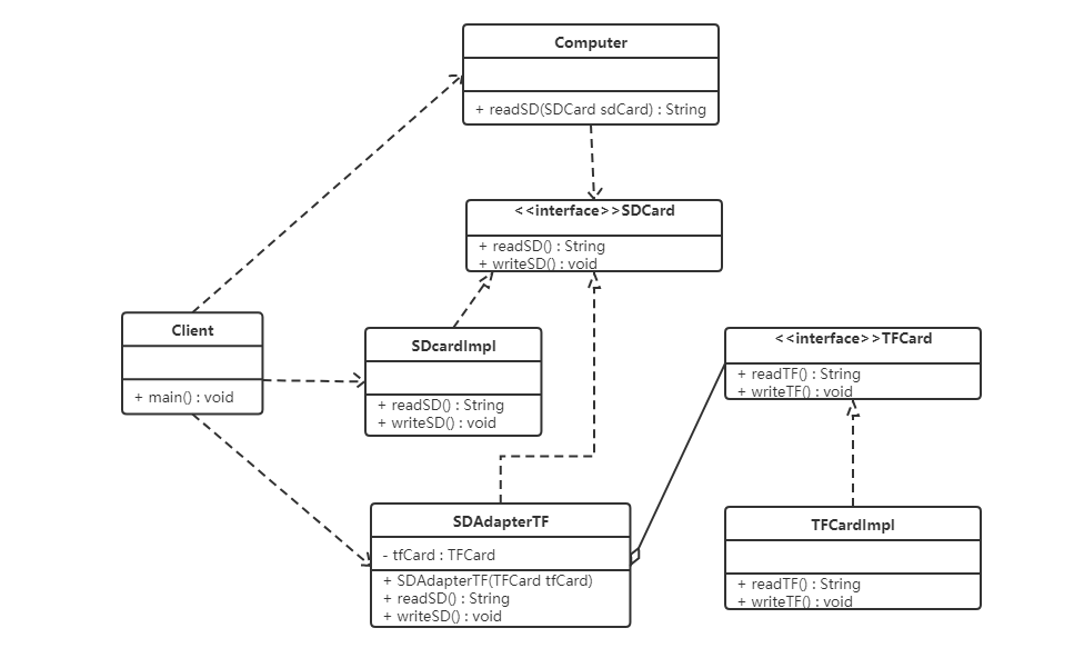 image-20240208175728766