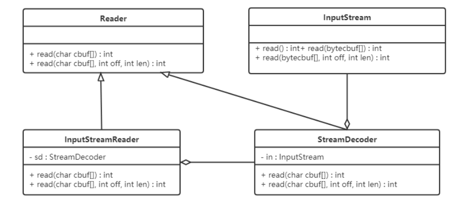 image-20240212094408494