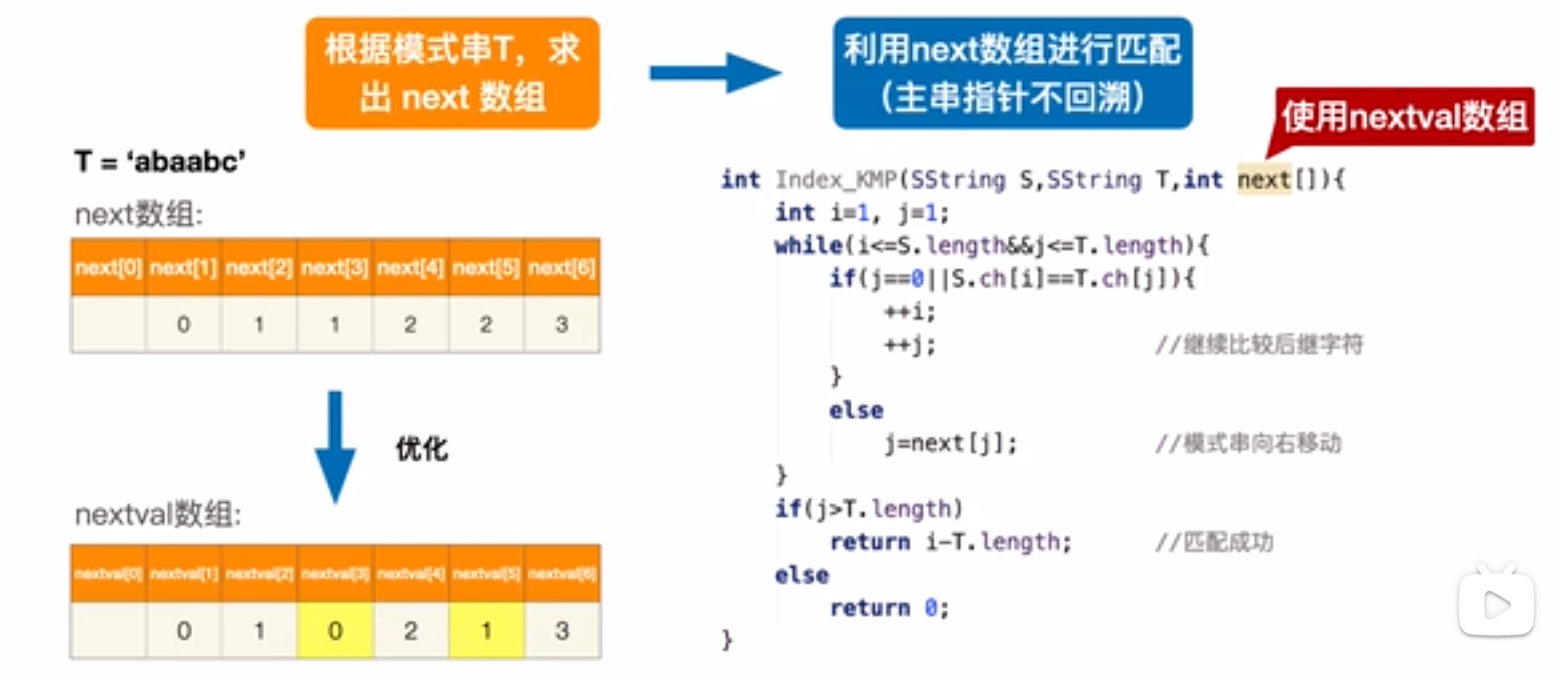 image-20240217171320999