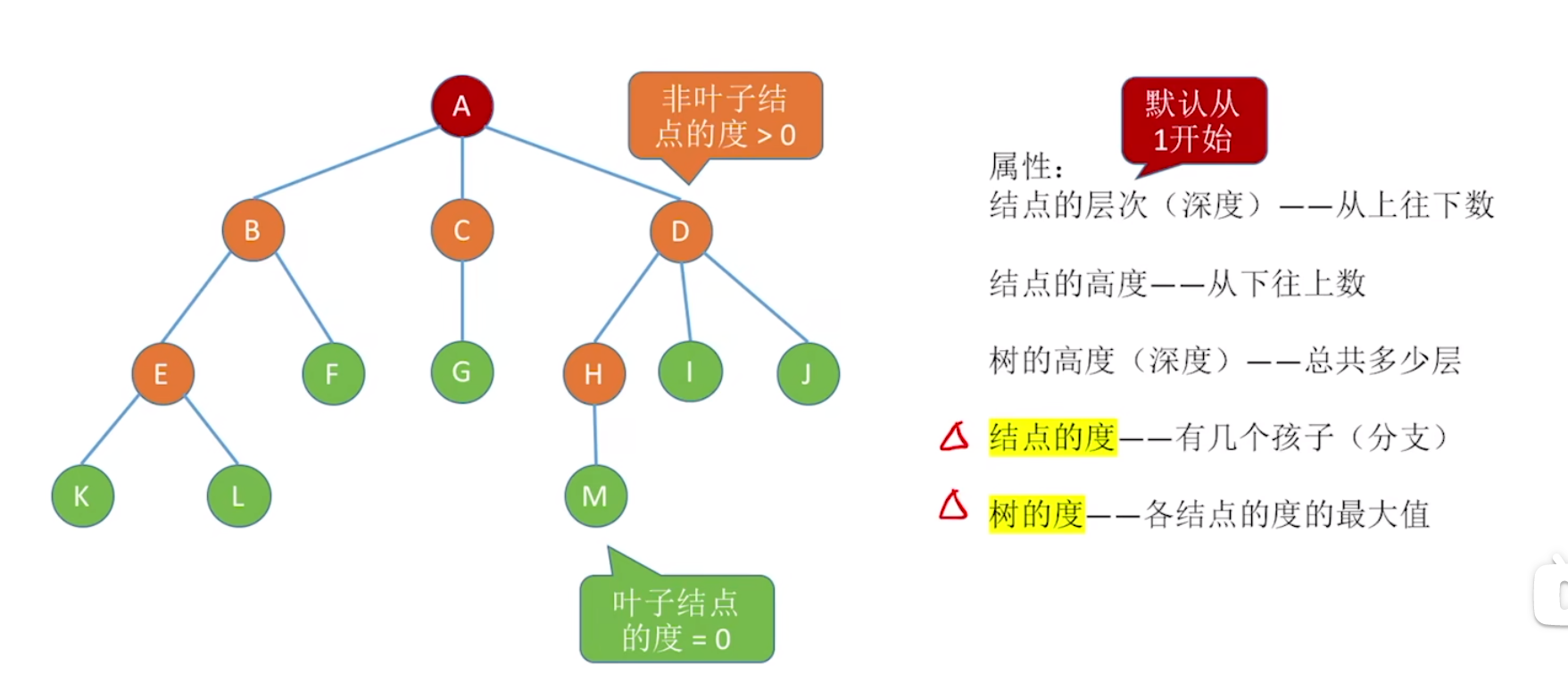 image-20240218200825151