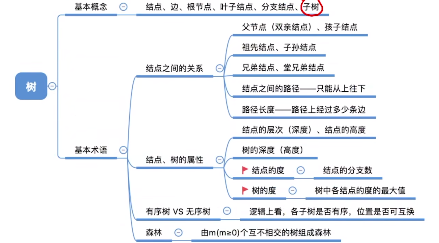 image-20240218201127761