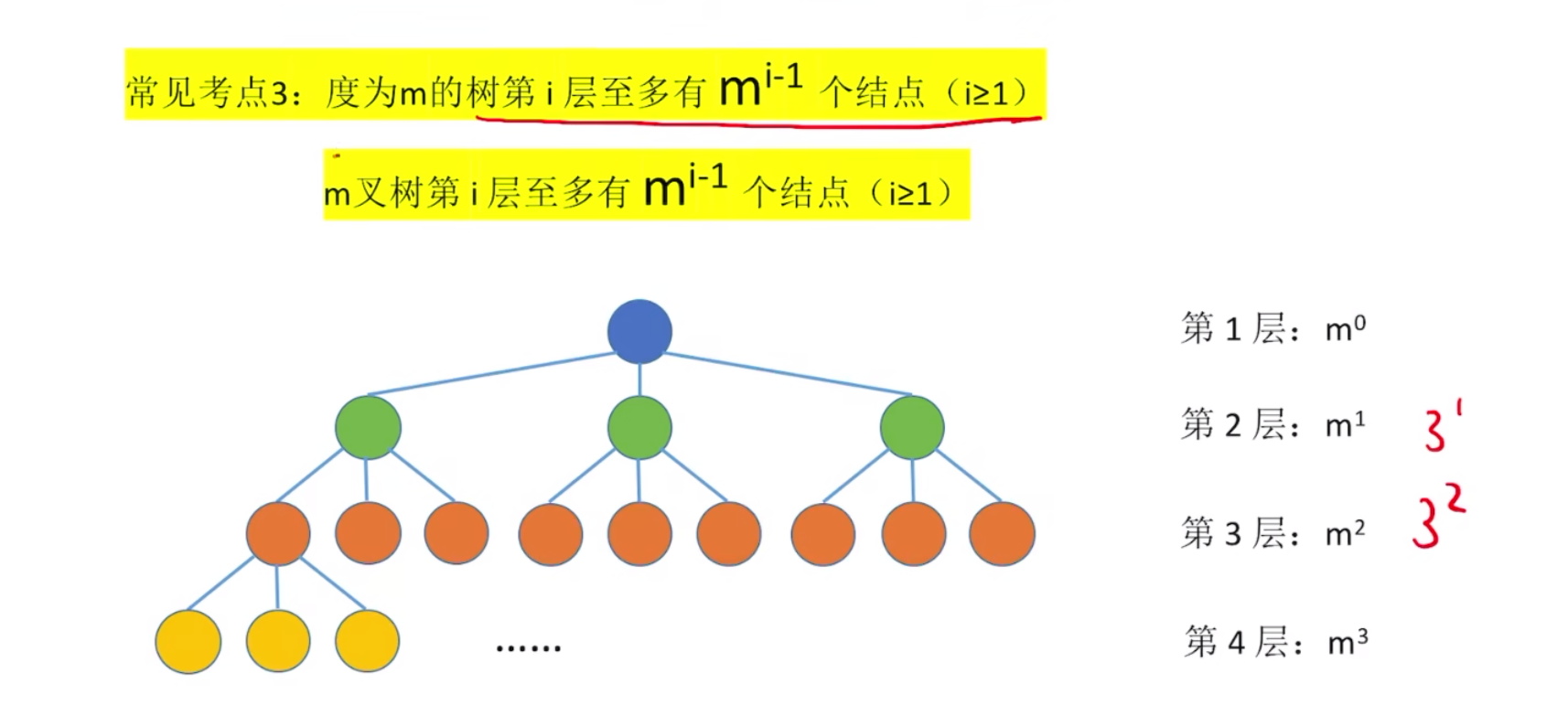 image-20240219164216761