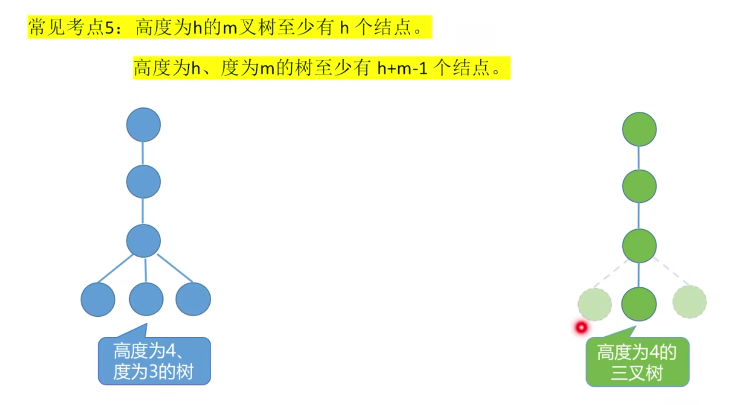 image-20240219165337480