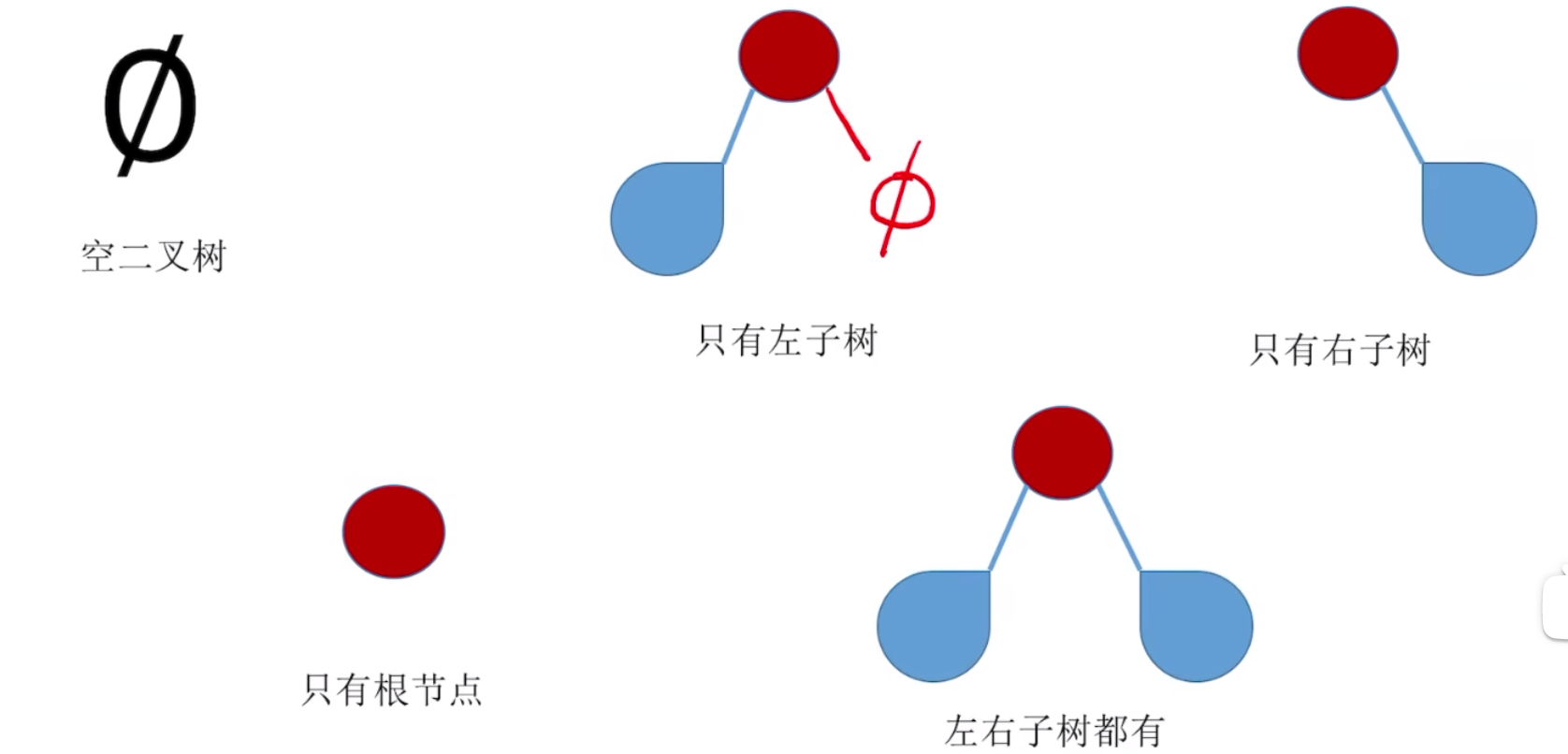 image-20240219171542108