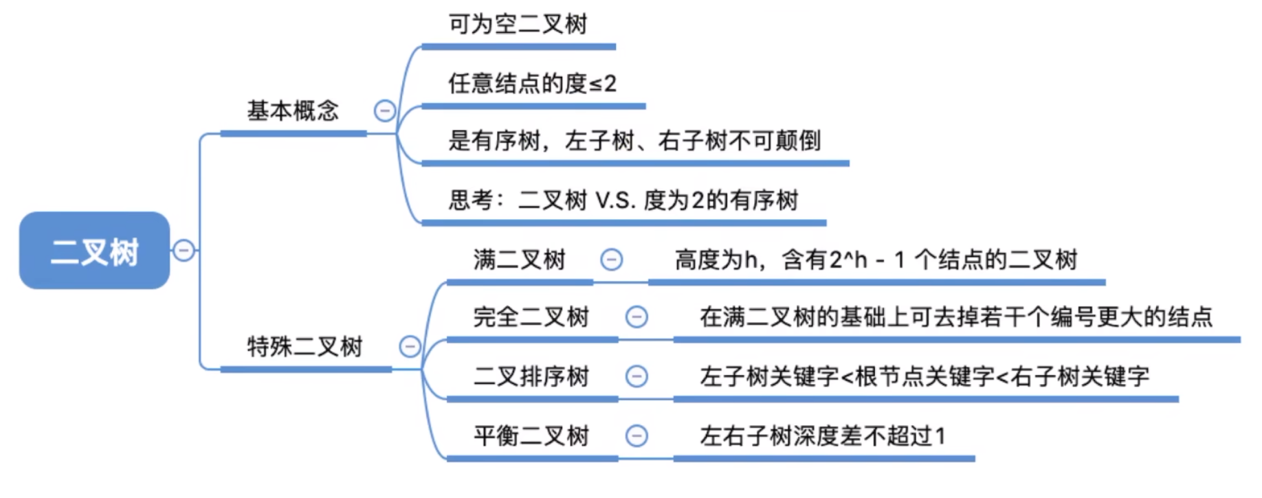 image-20240219195829251