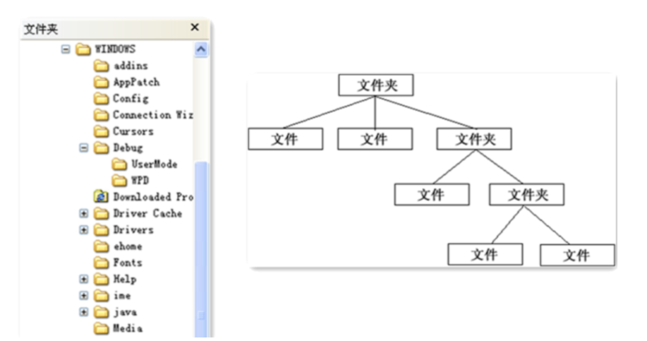 image-20240221111637223