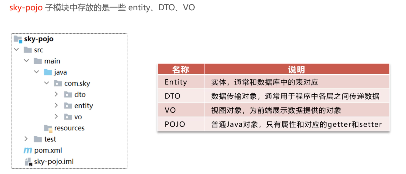 image-20250125110343659