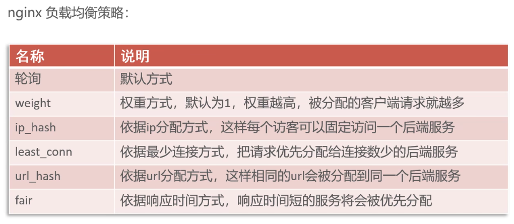 image-20250125121533164