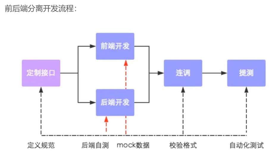 image-20250126153641670