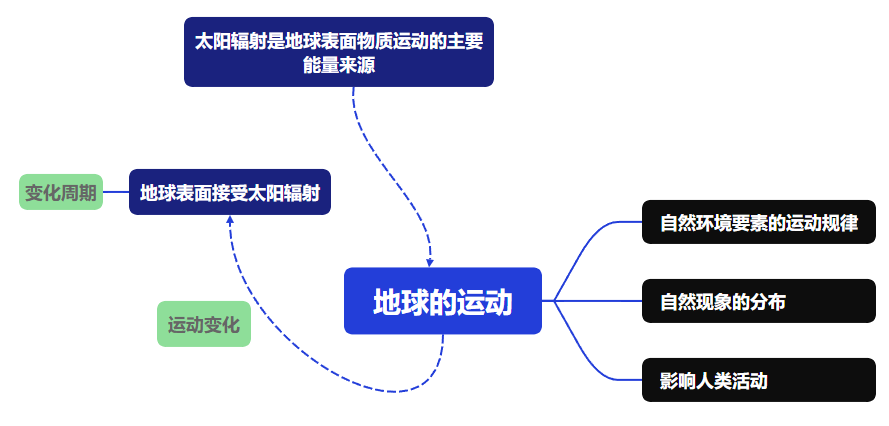 image-20250322150331403
