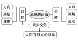 image-20250322153244399