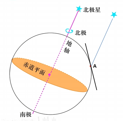 image-20250322160522534